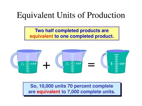 equalivet|Products .